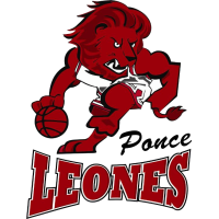 Leones De Ponce: marcadores en directo, resultados y partidos, Leones De  Ponce - San German en directo | Baloncesto, Puerto Rico